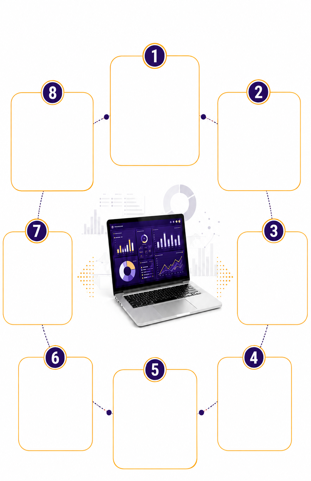 مؤشرات تطوير رأس المال البشري