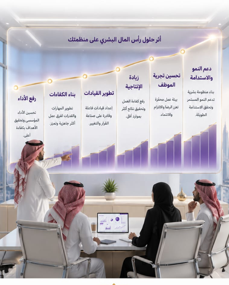 المحتوى